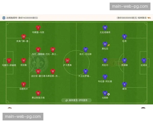 通讯：一支升班马的生存之道——海登海姆如何用有限体能执行高效压迫